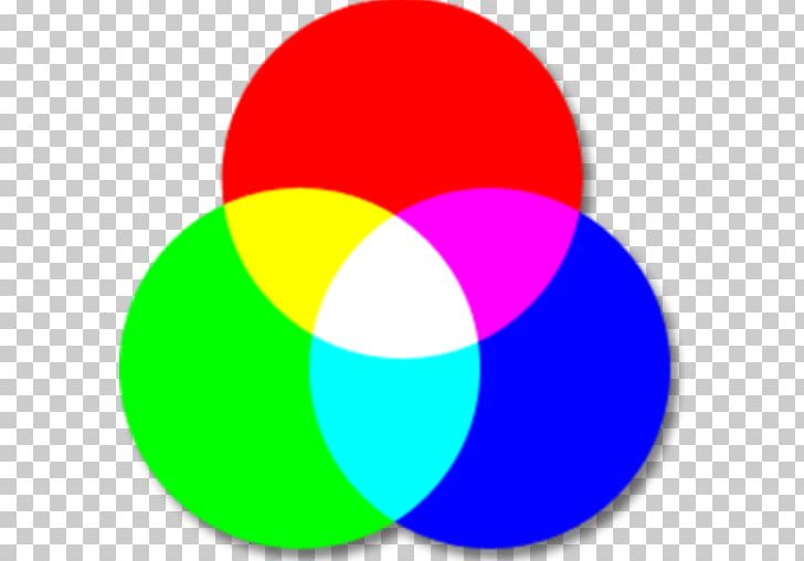 RGB Color Model Spectral Color Additive Color HSL And HSV PNG, Clipart, Additive Color, Area, Ball, Brightness, Channel Free PNG Download