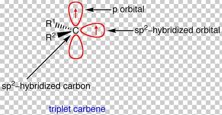 Carbene Singlet State Carbenoid Chemistry Triplet State PNG, Clipart, Alkyne, Angle, Area, Atom, Brand Free PNG Download