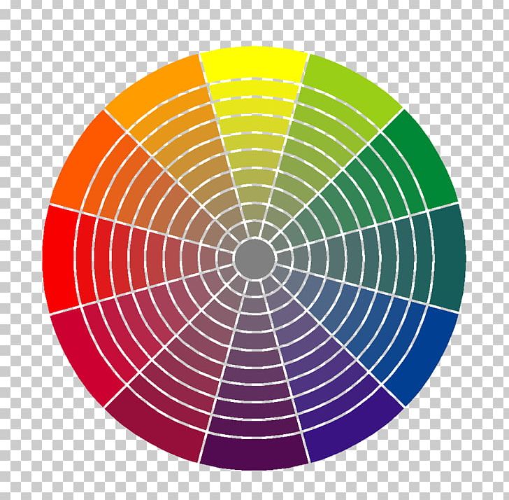 Color Wheel Color Theory Color Scheme PNG, Clipart, Area, Art, Blue, Circle, Color Free PNG Download