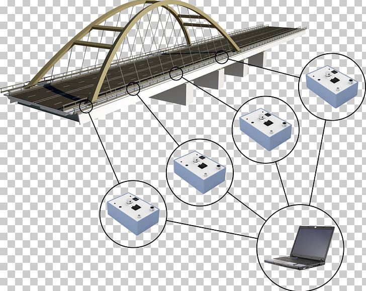 Line Technology Angle PNG, Clipart, Angle, Art, Big Promotion Material, Diagram, Line Free PNG Download