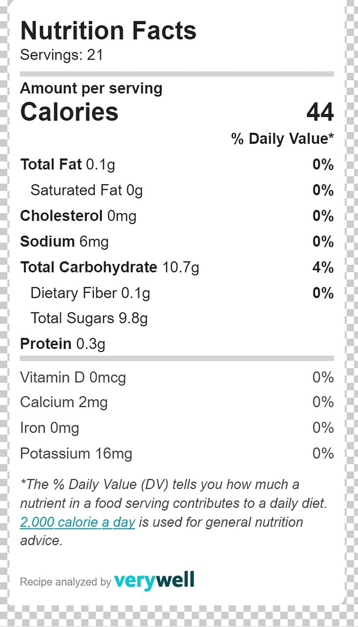 Muffin Nutrition Facts Label Nutrient Food PNG, Clipart, Amusebouche, Area, Calorie, Diagram, Document Free PNG Download