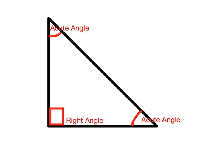 Right Triangle Line Right Angle PNG, Clipart, Acute And Obtuse Triangles, Adjacent Angle, Angle, Angle Aigu, Area Free PNG Download