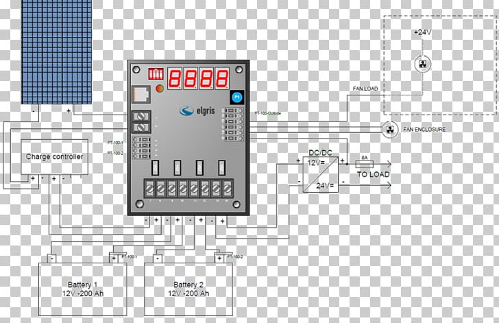 Electronic Component Battery Charger Diagram Electronics Solar Inverter PNG, Clipart, Area, Battery Charger, Circuit Component, Electronics, Engineering Free PNG Download