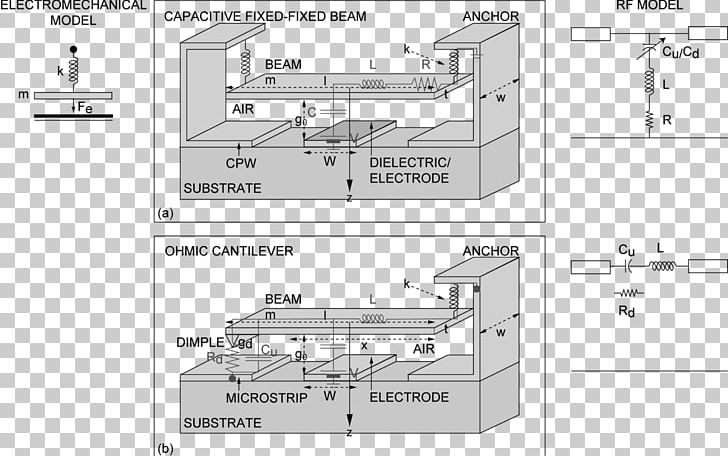 Microelectromechanical Systems Electrical Switches Radio Frequency Microelectromechanical System Optical Switch RF Switch PNG, Clipart, Angle, Electrical Switches, Engineering, Material, Music Free PNG Download