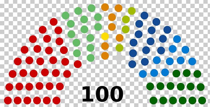 United States Senate Elections PNG, Clipart, 114th United States Congress, 115th United States Congress, Area, Circle, Line Free PNG Download