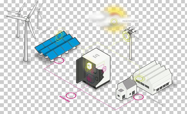 Entech Smart Energies Smart Grid Energy Photovoltaics Wind Power PNG, Clipart, Architectural Engineering, Electrical Grid, Electricity, Electricity Generation, Electronic Component Free PNG Download