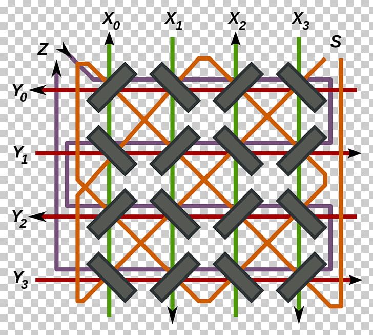 Magnetic-core Memory Computer Memory Ferroelectric RAM Volatile Memory PNG, Clipart, Angle, Area, Circle, Computer Data Storage, Computer Memory Free PNG Download