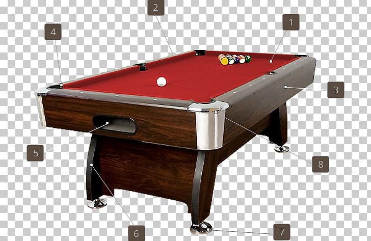 Billiard Tables Billiards Pool Game PNG, Clipart, Amusement Arcade, Bil, Billiard Room, Billiard Table, Billiard Tables Free PNG Download
