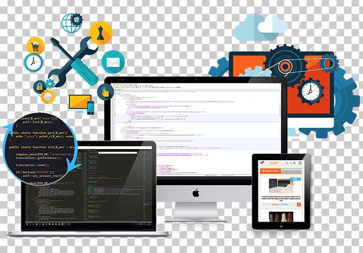 Web Development Web Design Search Engine Optimization Web Application Development PNG, Clipart, Communication, Internet, Media, Personal Computer, Search Engine Optimization Free PNG Download
