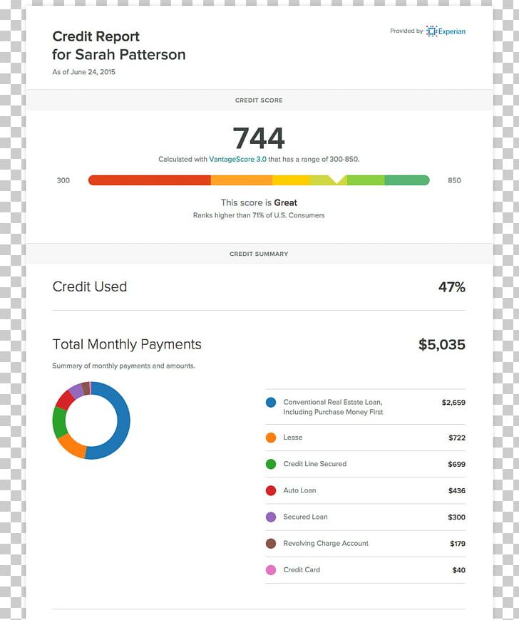 Background Check Credit History Credit Score Experian PLC Report PNG, Clipart, Area, Background Check, Brand, Business, Computer Free PNG Download