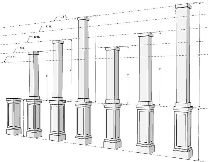 Column Pedestal Porch Structure Wrap PNG, Clipart, Adhesive, Angle, Architecture, Column, Cylinder Free PNG Download
