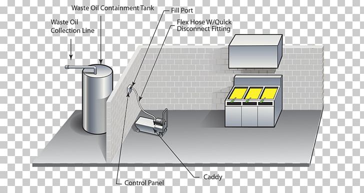 Grease Trap System Cooking Oils Waste Oil PNG, Clipart, Angle, Cooking, Cooking Oils, Diagram, Dumpster Free PNG Download