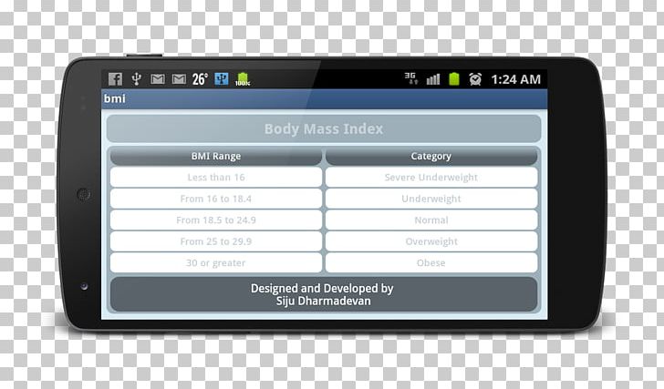 Smartphone Product Design Display Device Handheld Devices PNG, Clipart, Brand, Calculation Of Ideal Weight, Communication, Communication Device, Computer Monitors Free PNG Download