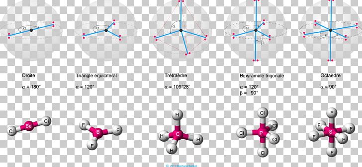 VSEPR Theory Chemistry Geometry Molecule Atom PNG, Clipart, Atom, Body Jewelry, Chemistry, Circle, Com Free PNG Download