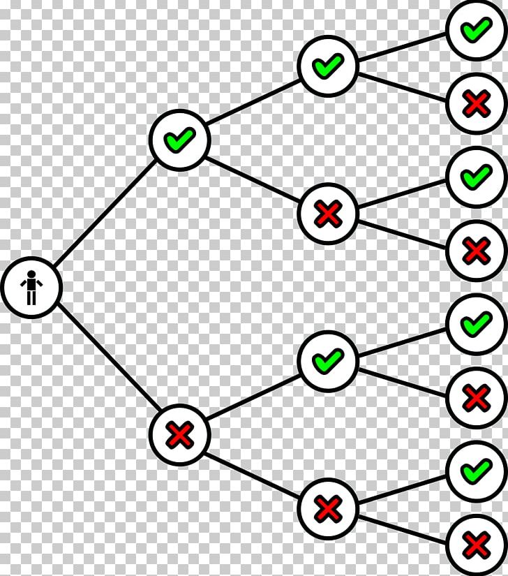 Binary Tree Binary Number Binary File PNG, Clipart, Angle, Area, Binary Code, Binary File, Binary Number Free PNG Download