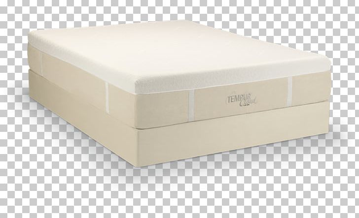 Mattress Tempur-Pedic Memory Foam Bed Frame PNG, Clipart, Bed, Bed Frame, Box, Casket, Cloud Free PNG Download