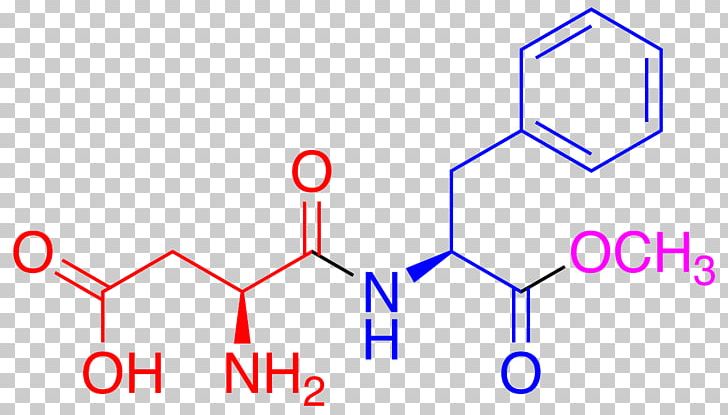 Aspartame Controversy Phenylalanine Sugar Substitute Aspartic Acid PNG, Clipart, Acid, Amino Acid, Angle, Area, Asp Free PNG Download