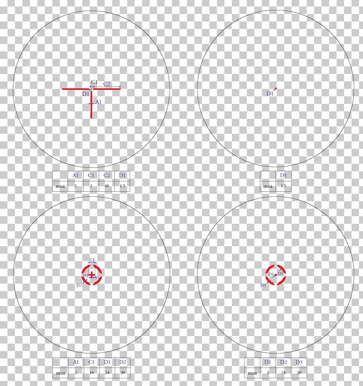Circle Point Angle PNG, Clipart, Angle, Area, Athlon, Btr, Circle Free PNG Download