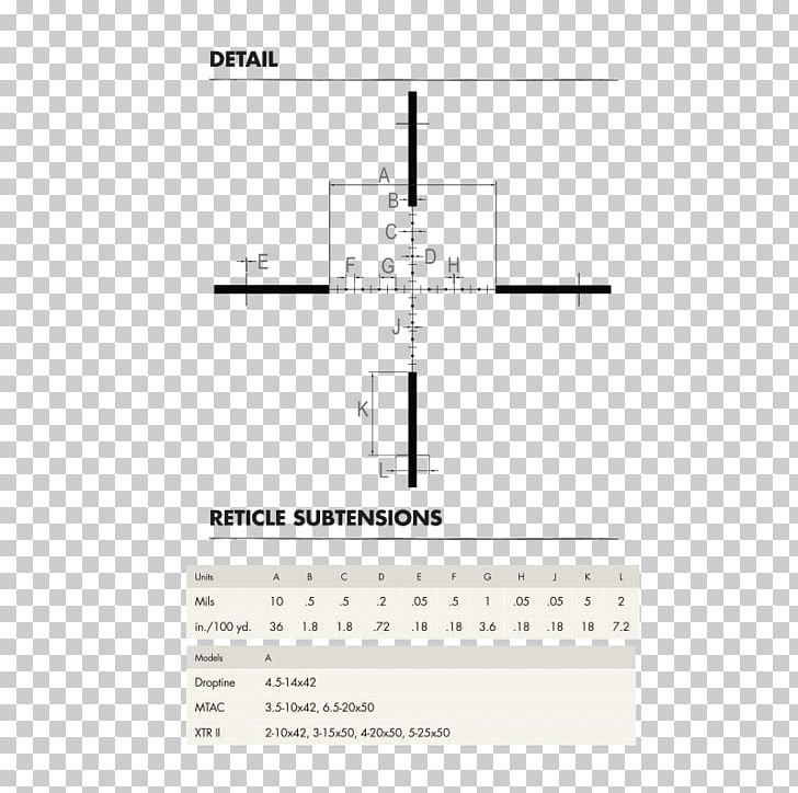 Telescopic Sight Technology Art PNG, Clipart, Angle, Area, Art, Brand, Diagram Free PNG Download