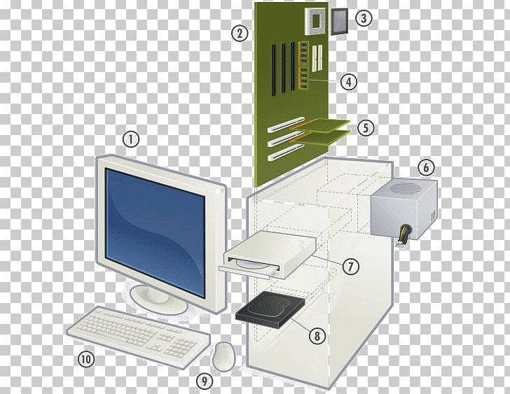 IBM Personal Computer Computer Hardware Microcomputer PNG, Clipart, Angle, Computer, Computer, Computer Hardware, Desktop Computers Free PNG Download