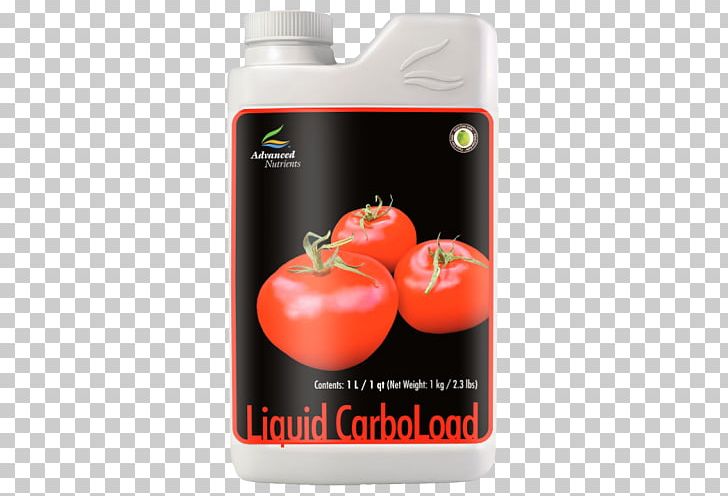 Nutrient Carbohydrate Loading Liquid Dietary Supplement PNG, Clipart, Blood, Carbohydrate, Carbohydrate Loading, Dietary Supplement, Eating Free PNG Download