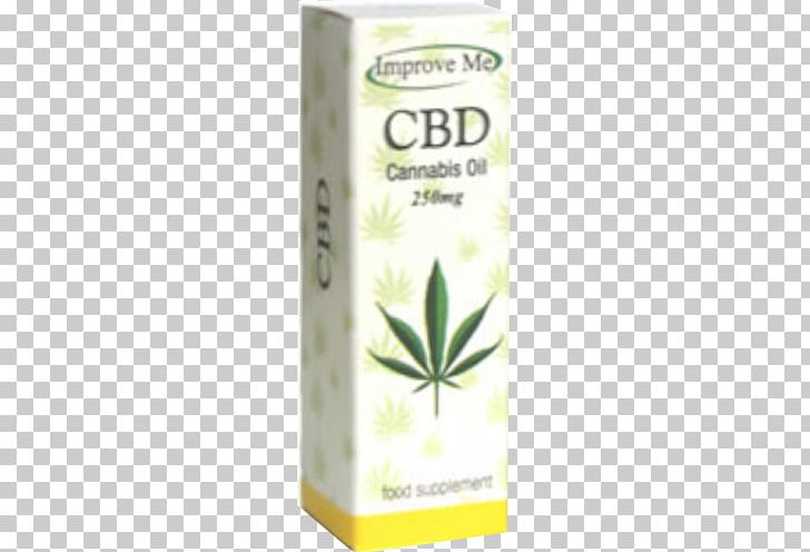 Hemp Cannabidiol Nutrient Cannabis Sativa PNG, Clipart, Cannabidiol, Cannabis, Cannabis Sativa, Dose, Hash Oil Free PNG Download