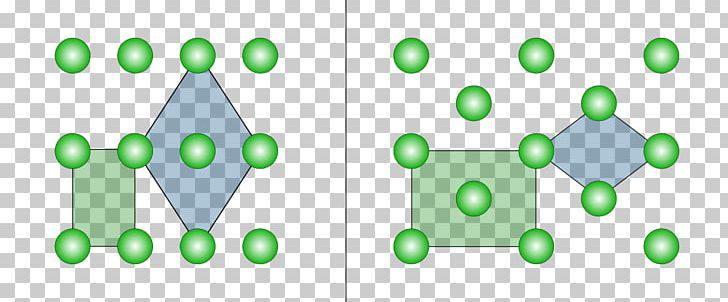 Orthorhombic Crystal System Monoclinic Crystal System Lattice PNG, Clipart, Atom, Bravais Lattice, Circle, Crystal, Crystallography Free PNG Download