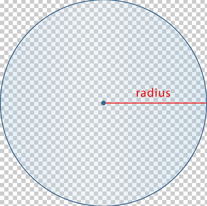 Circle Radius Centre Point Circumference PNG, Clipart, Angle, Area, Centimeter, Centre, Circle Free PNG Download