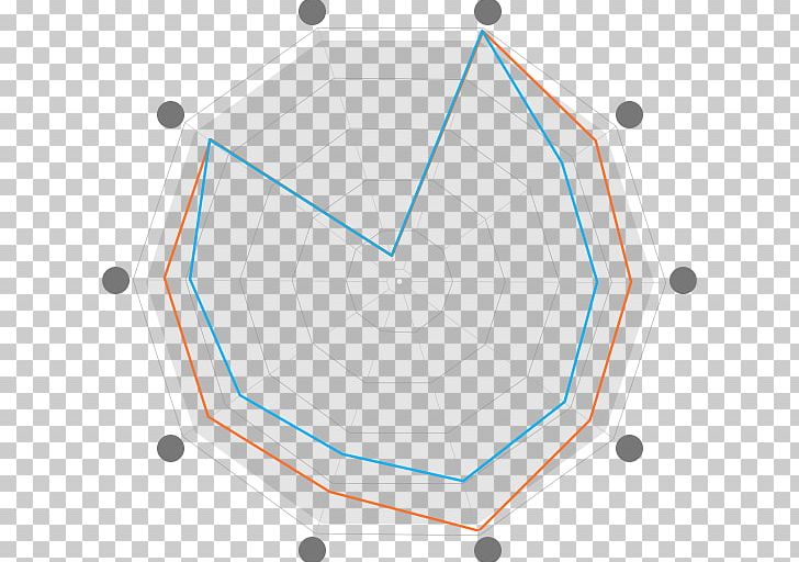 Line Point Angle PNG, Clipart, Angle, Area, Art, Circle, Ethical Free PNG Download