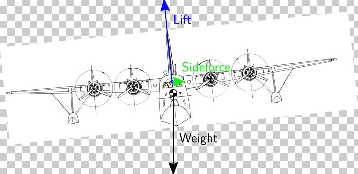 Propeller Aircraft Aerospace Engineering Wing Line PNG, Clipart, Aerospace, Aerospace Engineering, Aircraft, Aircraft Engine, Airplane Free PNG Download