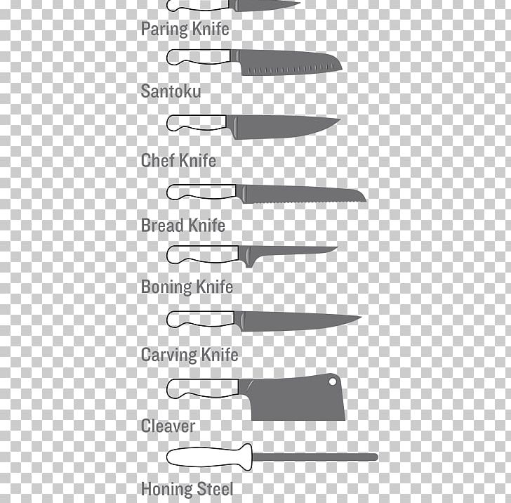 Throwing Knife Kitchen Knives PNG, Clipart, Angle, Black And White, Brand, Cold Weapon, Cutlery Free PNG Download