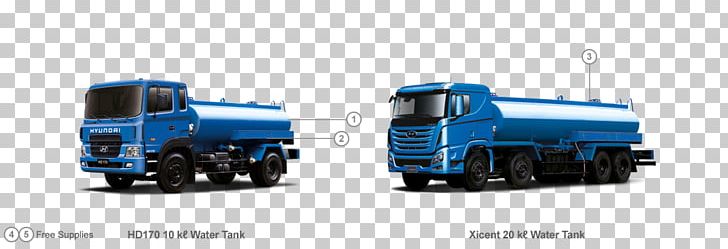 Model Car Commercial Vehicle Public Utility Scale Models PNG, Clipart, Brand, Car, Cargo, Commercial Vehicle, Cylinder Free PNG Download