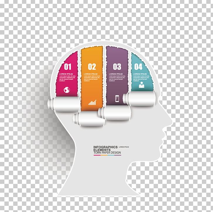 Paper Infographic PNG, Clipart, 3d Infographics, Brain, Brand, Business Infographic, Encapsulated Postscript Free PNG Download