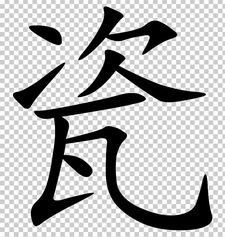 Chinese Characters Symbol Stroke Order Porcelain PNG, Clipart, Artwork, Black, Black And White, Ceramic, Character Free PNG Download