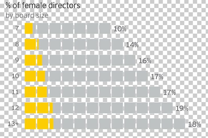 Munsell Color System Board Of Directors Female Woman Business PNG, Clipart, Angle, Area, Board Of Directors, Brand, Business Free PNG Download