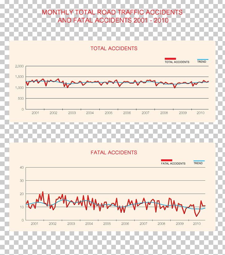 Document Line Angle Brand PNG, Clipart, Angle, Area, Art, Brand, Diagram Free PNG Download