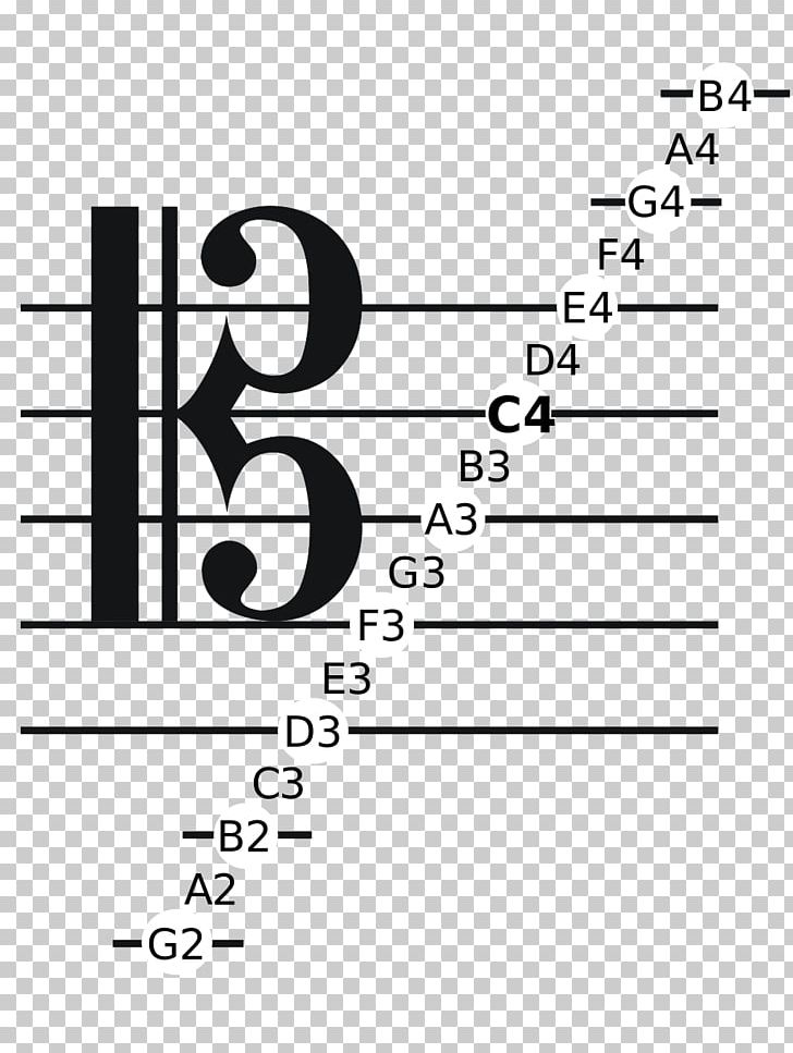 Clef Musical Note Ledger Line Tenor PNG, Clipart, Angle, Area, Bass Clef, Black, Black And White Free PNG Download