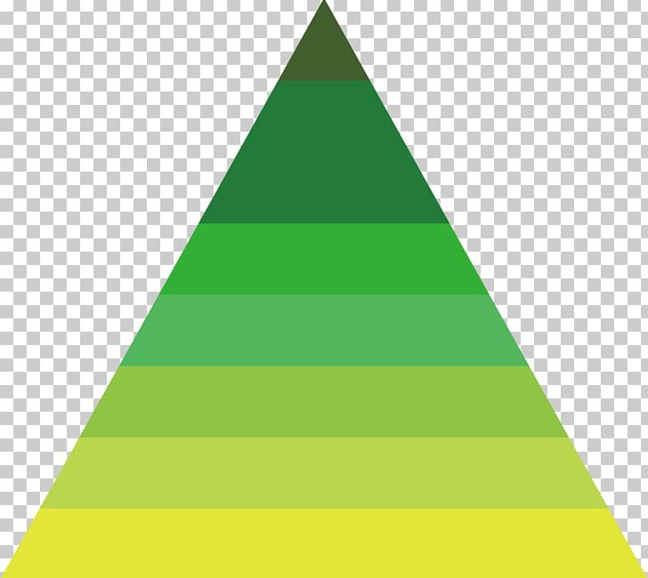 Triangle Green Statistics Data PNG, Clipart, Angle, Art, Background Green, Chart, Christmas Tree Free PNG Download
