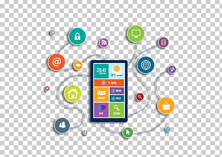 Web Development Responsive Web Design Mobile App Development Mobile Phones PNG, Clipart, Android Software Development, Brand, Circle, Communication, Gadget Free PNG Download