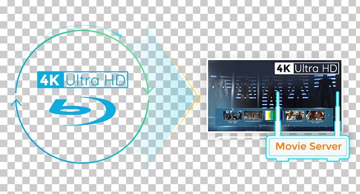 Blu-ray Disc Ultra-high-definition Television 4K Resolution DVDFab High-definition Video PNG, Clipart, 1080p, Bluray, Brand, Communication, Computer Software Free PNG Download