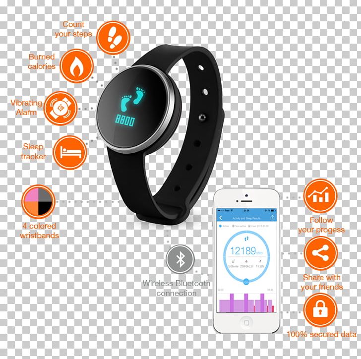 IHealth Edge Xiaomi Mi Band Android Application Software Monitoring PNG, Clipart, Activity Time, Activity Tracker, Android, Brand, Communication Free PNG Download