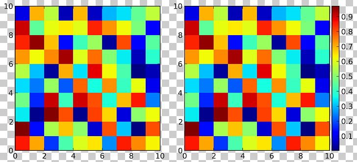 Subplot Matplotlib Python Aspect Ratio PNG, Clipart, Answer, Area, Art, Aspect Ratio, But Free PNG Download