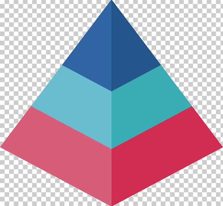 Triangle Elongated Triangular Pyramid Cone PNG, Clipart, Angle, Con, Elongated Triangular Pyramid, Euclidean Vector, Hierarchy Free PNG Download