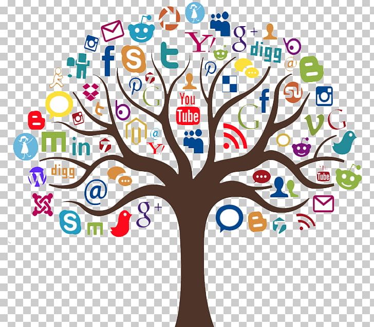 Social Media Marketing Digital Marketing PNG, Clipart, Area, Art, Artwork, Branch, Communication Free PNG Download