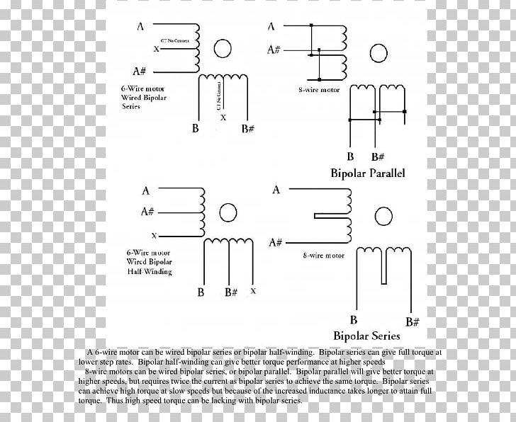 Arduino Open-source Hardware Computer Hardware Stepper Motor H Bridge ...