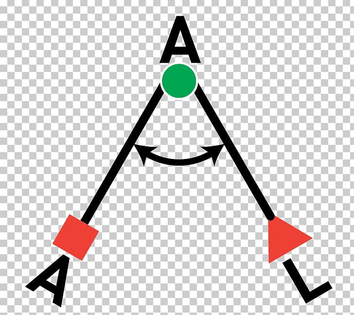 Hautzentrum Nagold American Death Triangle PNG, Clipart, Angle, Area, Artwork, Driving, Emoticon Free PNG Download