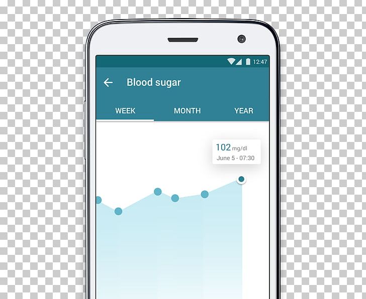 Smartphone Hypertension Pill Reminder PNG, Clipart, Blood Glucose, Blood Pressure, Blue, Brand, Card Free PNG Download