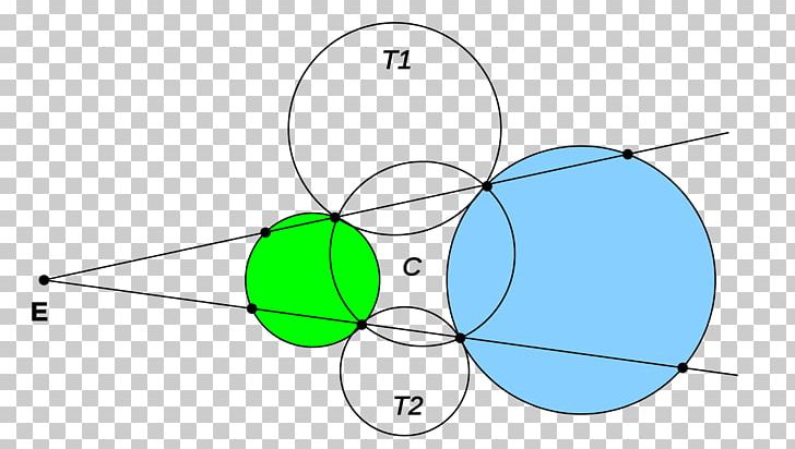 Circle Tangent Point Angle Product PNG, Clipart, Angle, Area, Circle, Cone, Diagram Free PNG Download