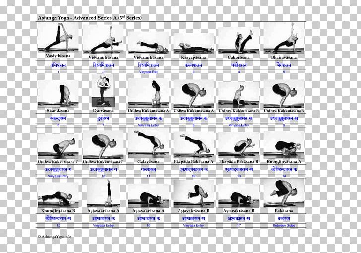Ashtanga Vinyasa Yoga Vinyāsa Yoga Series Asana PNG, Clipart, Angle, Asana, Ashtanga Vinyasa Yoga, Cheat Sheet, Documents Free PNG Download