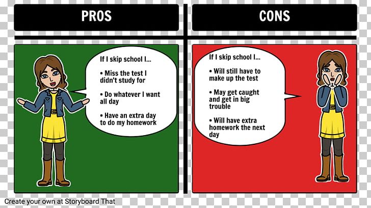 Storyboard Chart